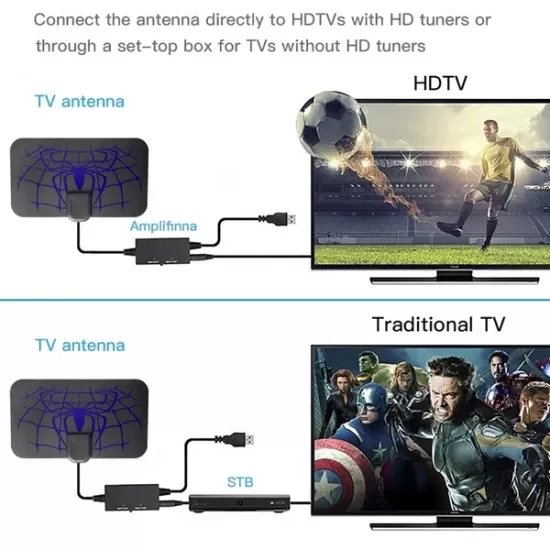 2024 new spider pattern HDTV cable antenna 4K (5G chip,  can be used worldwide)🔥