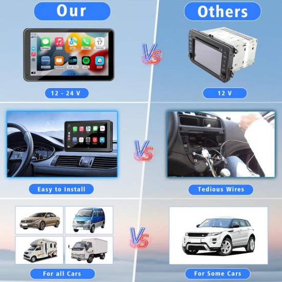 2024 Newest Wireless Portable Carplay and Android Auto, Carplay Screen for Car with Mirror Link/AUX/FM,7" Touchscreen Bluetooth 5.0, Potable Car Stereo with，car accessories