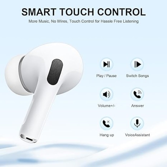 Wireless Earbuds Bluetooth Headphones with LCD Display,Stereo in Ear Noise Canceling Waterproof USB-C Headphones with Mic for iPhone Android iOS.