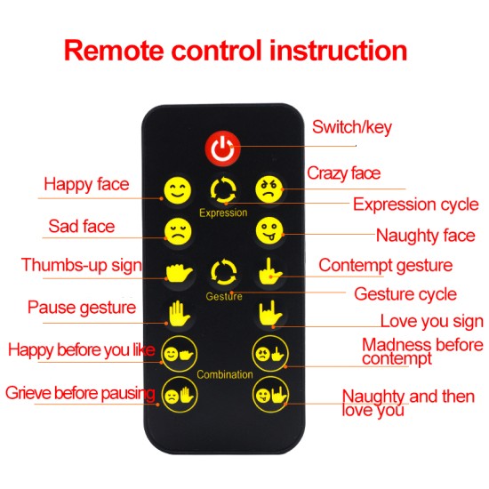 Fun Emoticon Gesture Light with Remote, Facial Expression Light Car LED Finger Funny Window Sign Light Accessories for Car Truck